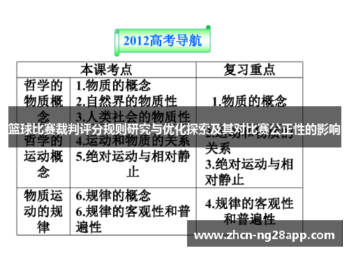 篮球比赛裁判评分规则研究与优化探索及其对比赛公正性的影响