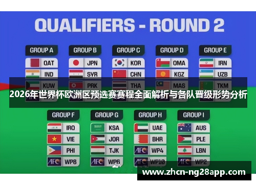 2026年世界杯欧洲区预选赛赛程全面解析与各队晋级形势分析