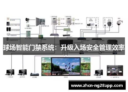球场智能门禁系统:升级入场安全管理效率 球场智能门禁系统:升级入场安全管理效率