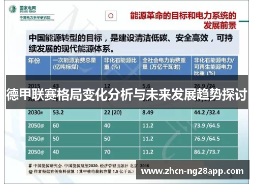 德甲联赛格局变化分析与未来发展趋势探讨