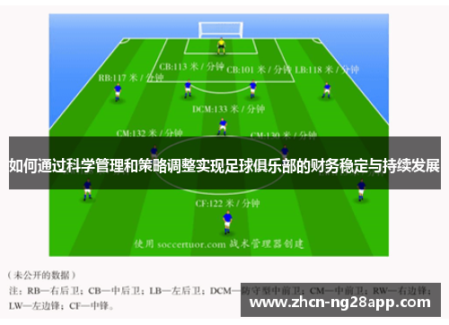 如何通过科学管理和策略调整实现足球俱乐部的财务稳定与持续发展