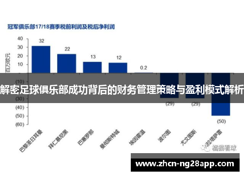 解密足球俱乐部成功背后的财务管理策略与盈利模式解析