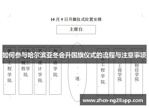 如何参与哈尔滨亚冬会升国旗仪式的流程与注意事项