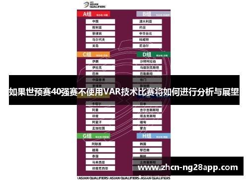 如果世预赛40强赛不使用VAR技术比赛将如何进行分析与展望