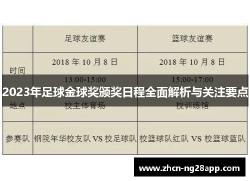 2023年足球金球奖颁奖日程全面解析与关注要点