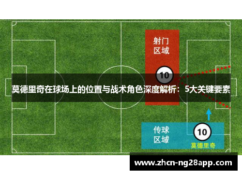 莫德里奇在球场上的位置与战术角色深度解析:5大关键要素 莫德里奇在球场上的位置与战术角色深度解析:5大关键要素