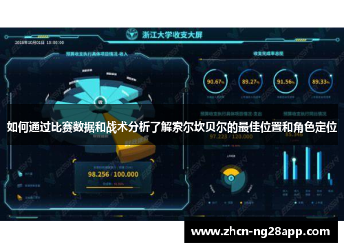 如何通过比赛数据和战术分析了解索尔坎贝尔的最佳位置和角色定位